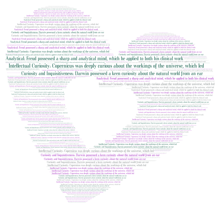 wordart – WordArt.com