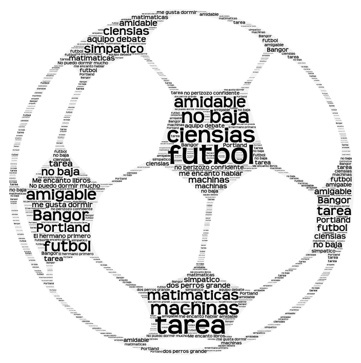 Spainish Presentation soccerball - WordArt.com