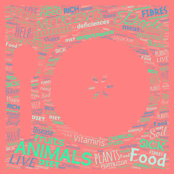 word-art-wordart