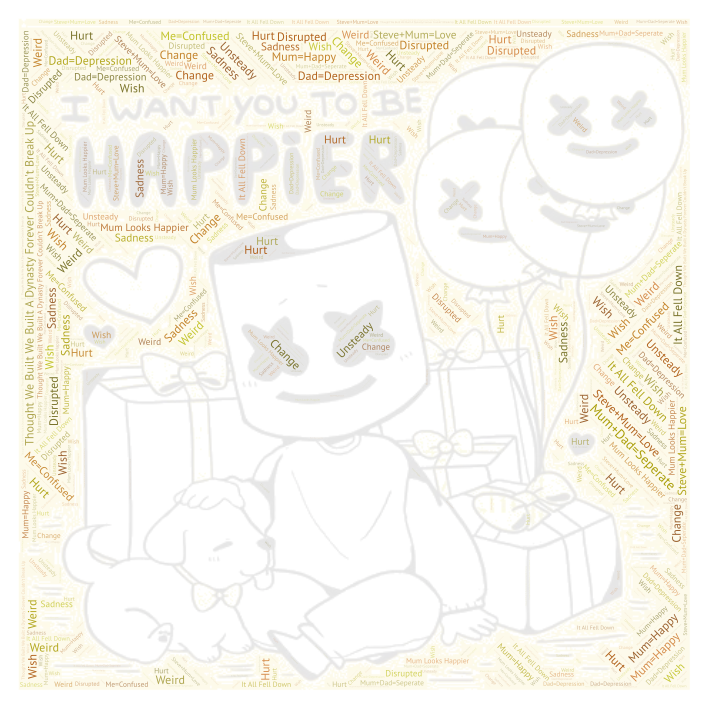 Song - Happier – WordArt.com