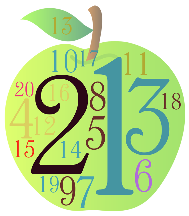 Numbers – WordArt.com