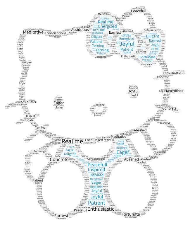 Hello Kitty – WordArt.com