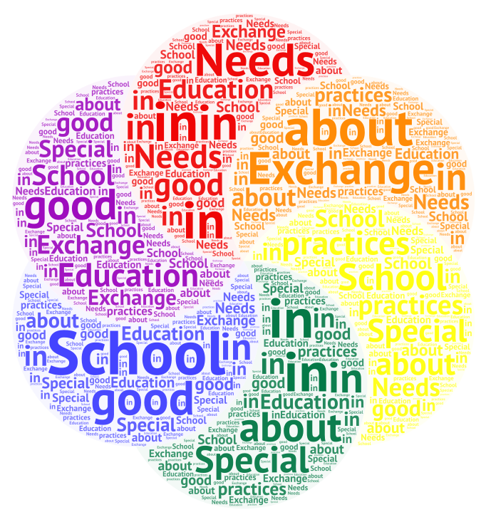 Logo 2 - WordArt.com