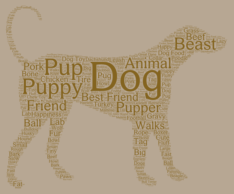 dog-wordart