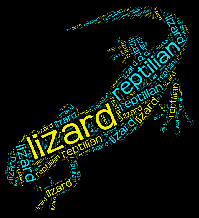 the-lizard-wordart