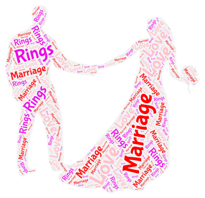 marriage-wordart