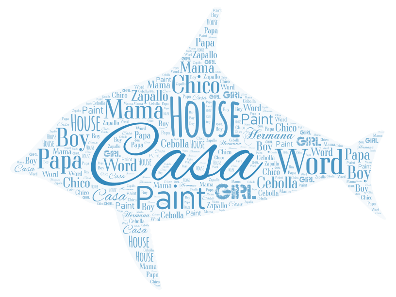 casa-wordart