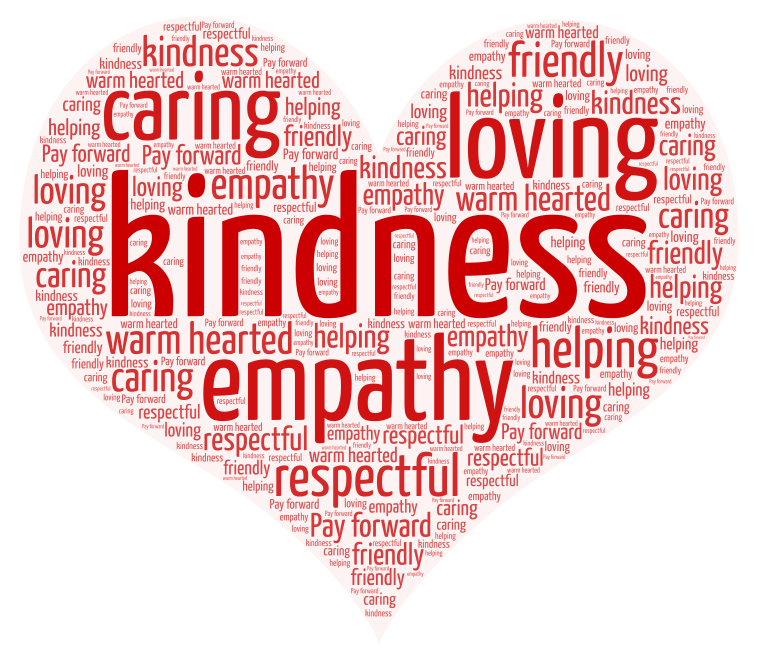 kindness-wordart