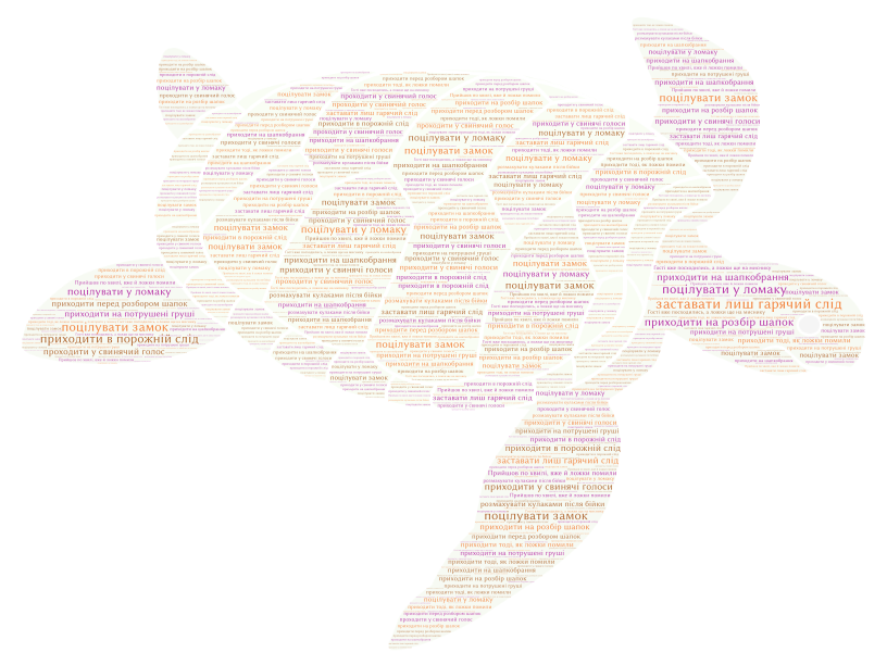 word-art-25-wordart