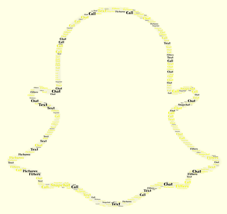 Copy of Snapchat Logo - WordArt.com