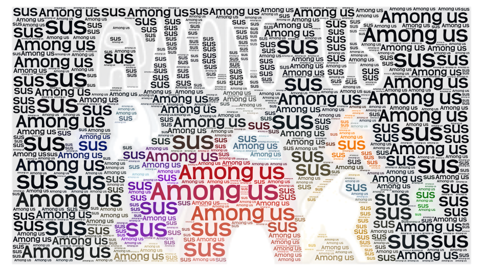 Among us - WordArt.com