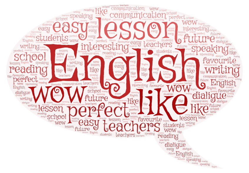 English – WordArt.com