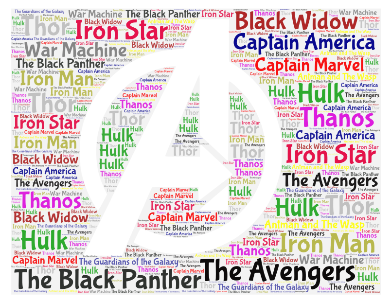 the-avengers-wordart