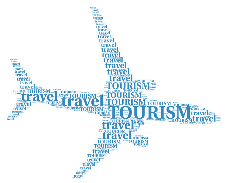 tourism-wordart