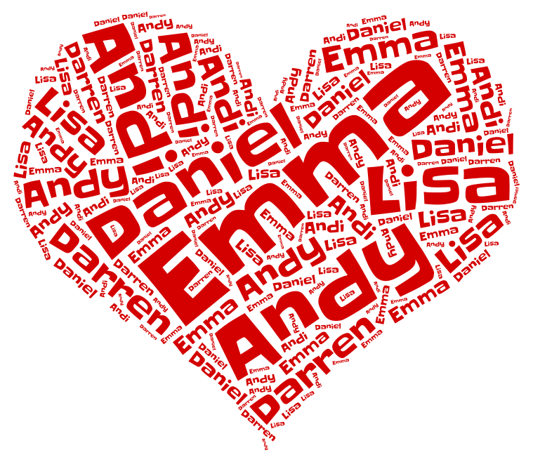 emma-wordart