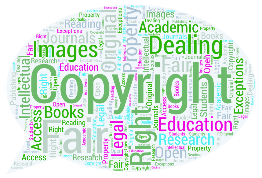 copy-of-copyright-wordart