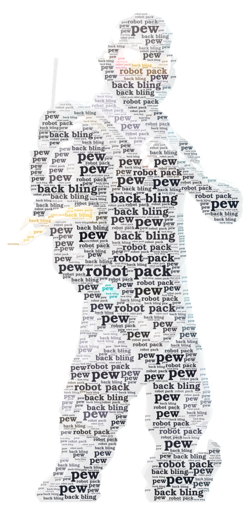 robot-wordart