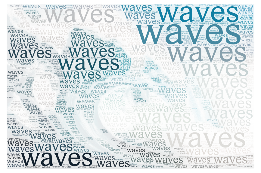 waves-wordart