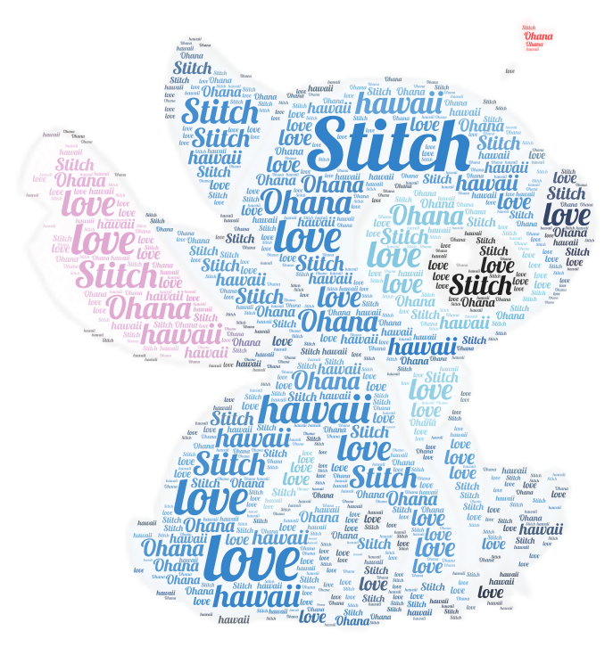 stitch-cuteness-overload-wordart