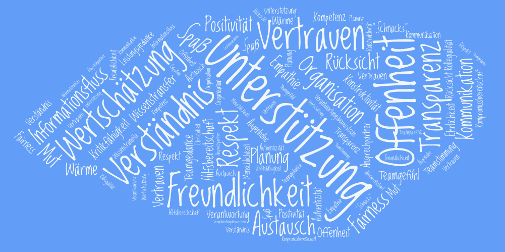 Word Art 3 - WordArt.com