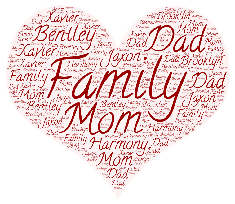 copy-of-family-wordart