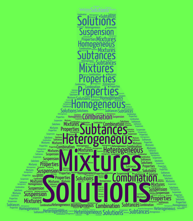 mixtures-and-solutions-wordart