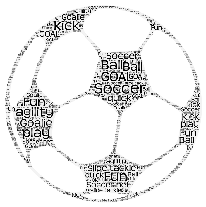 soccerball-wordart