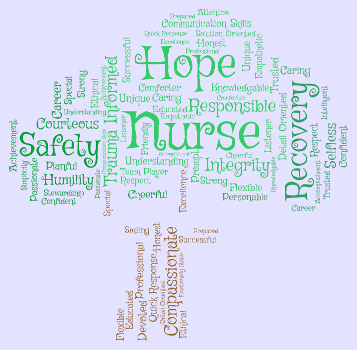 nurse-wordart