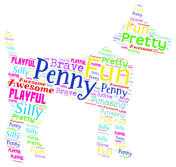 Penny WordArt