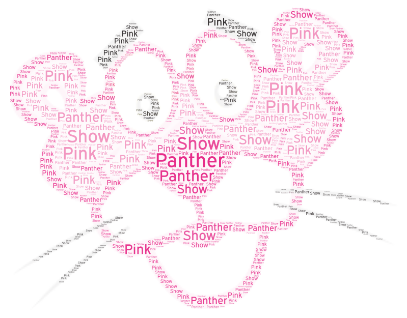 Pink panther WordArt com Pink panther WordArt com