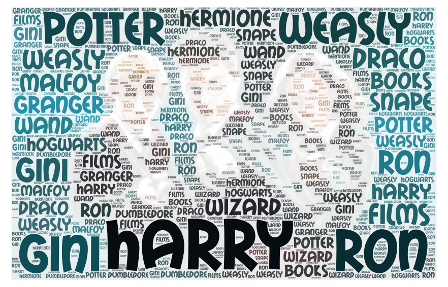 Harry Potter  WordArt.com