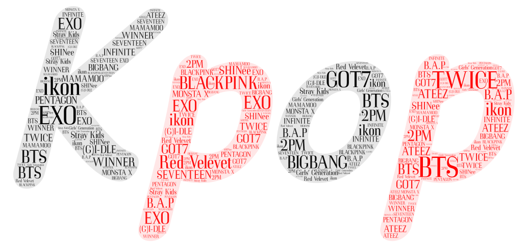 Kpop – WordArt.com
