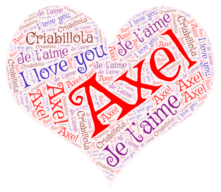 Axel – WordArt.com