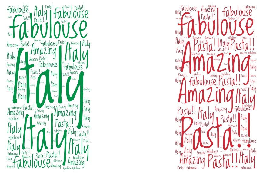 italy-wordart