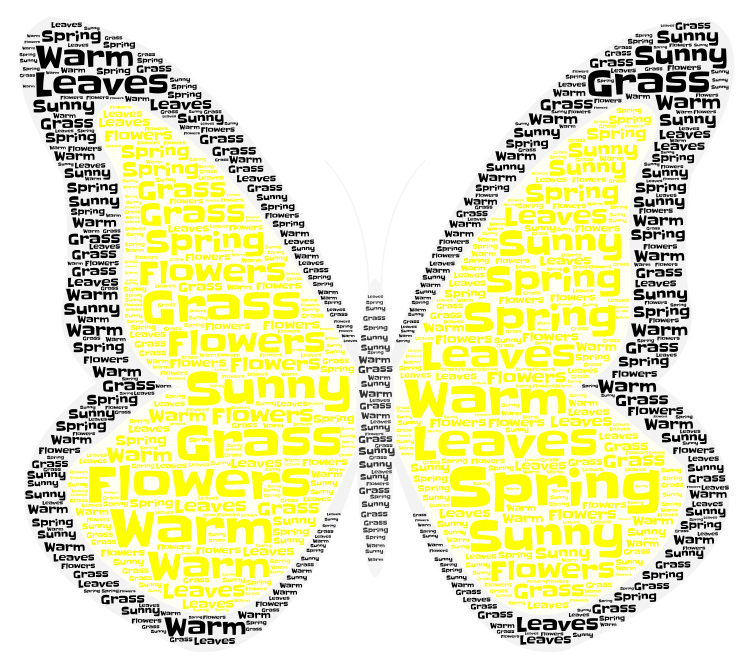 springtime-wordart