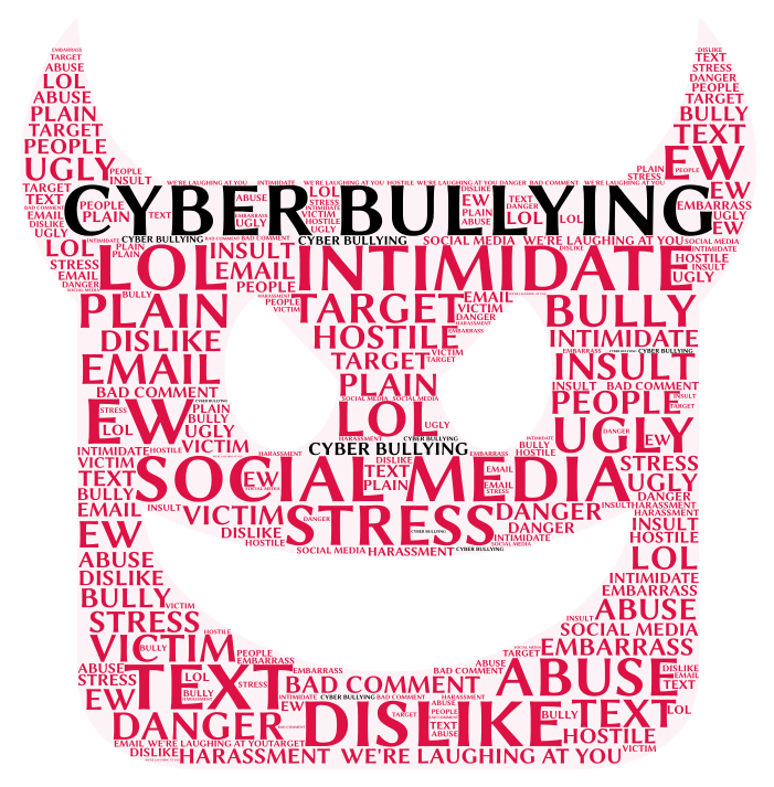 Cyberbullying Words
