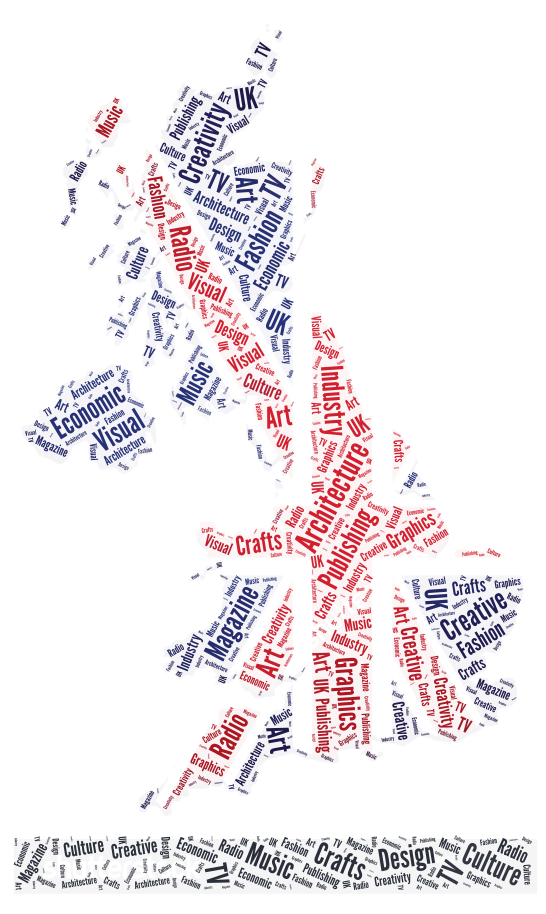Wordart.com Uk Wordart.com Uk
