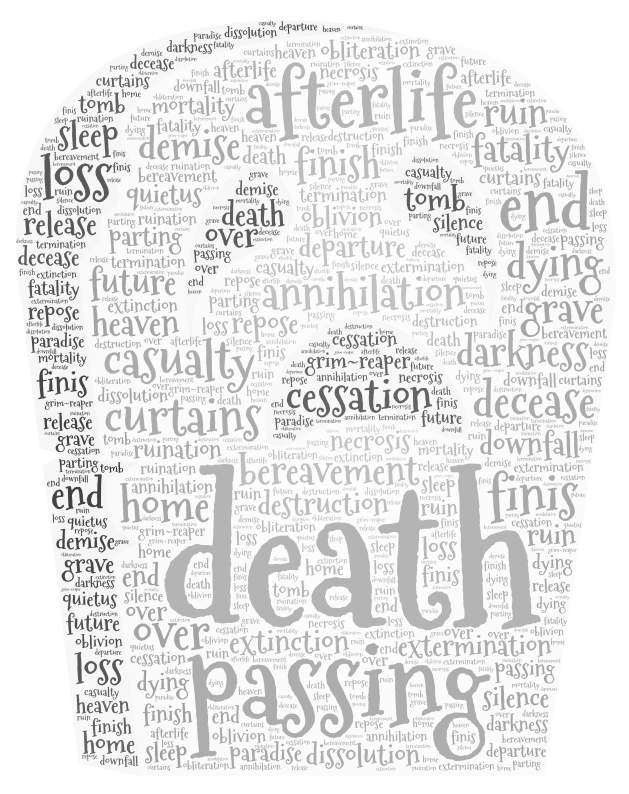 death-dying-wordart