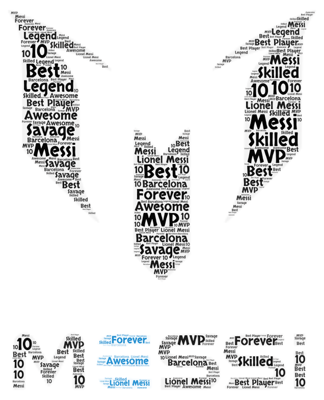 lionel-messi-word-cloud-wordart