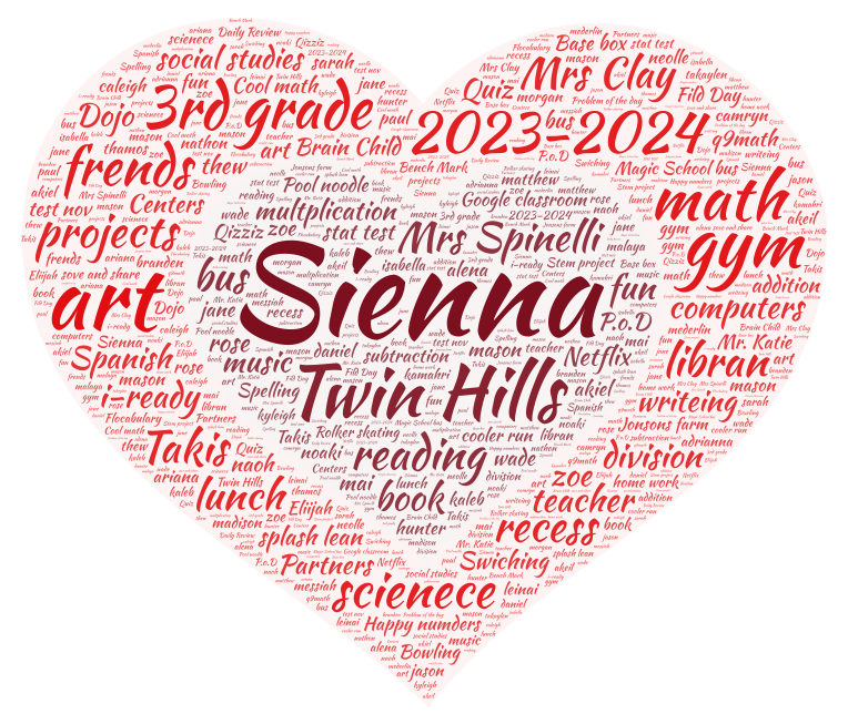 cute – WordArt.com
