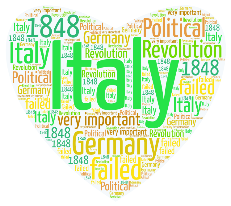 revolution-of-1848-wordart