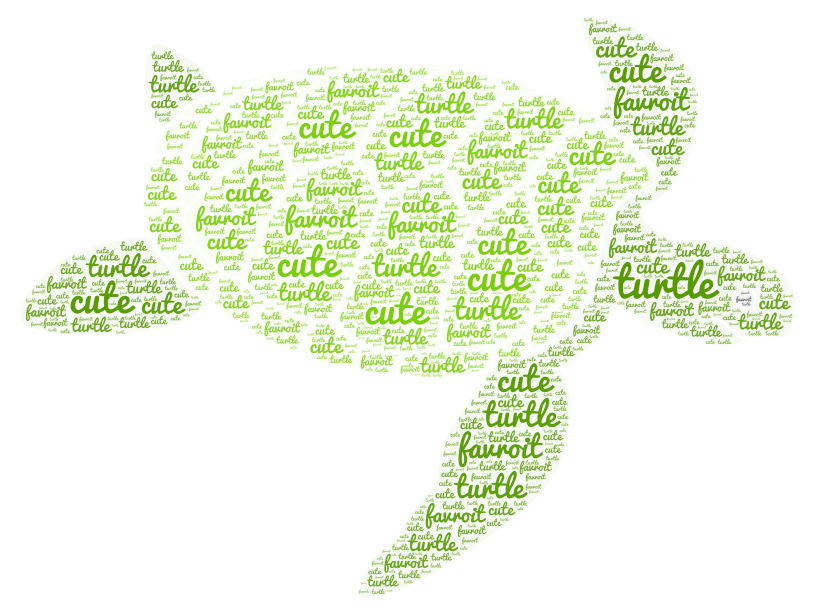 turtle-wordart