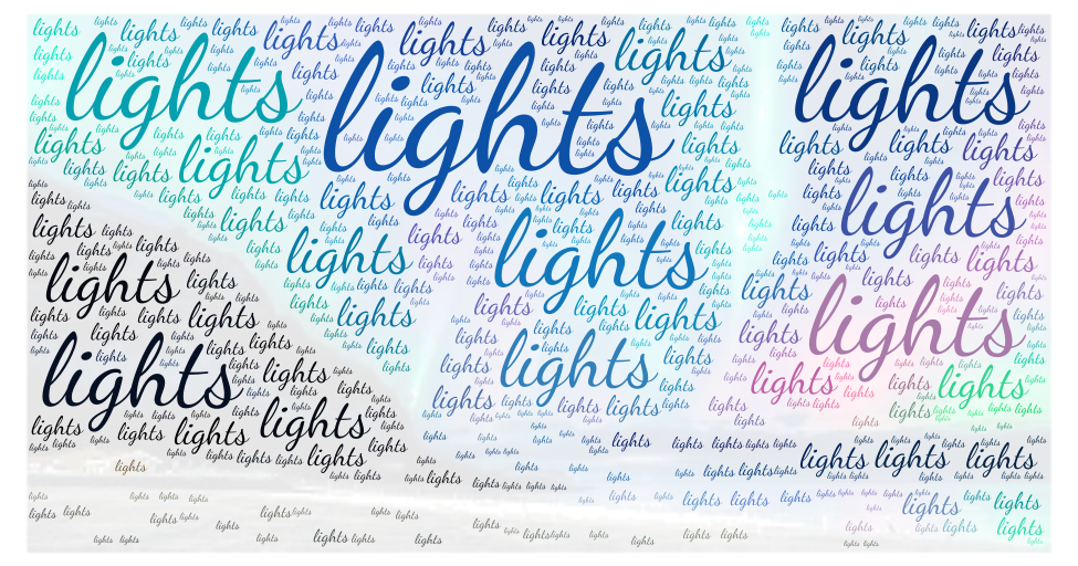 northern-lights-wordart