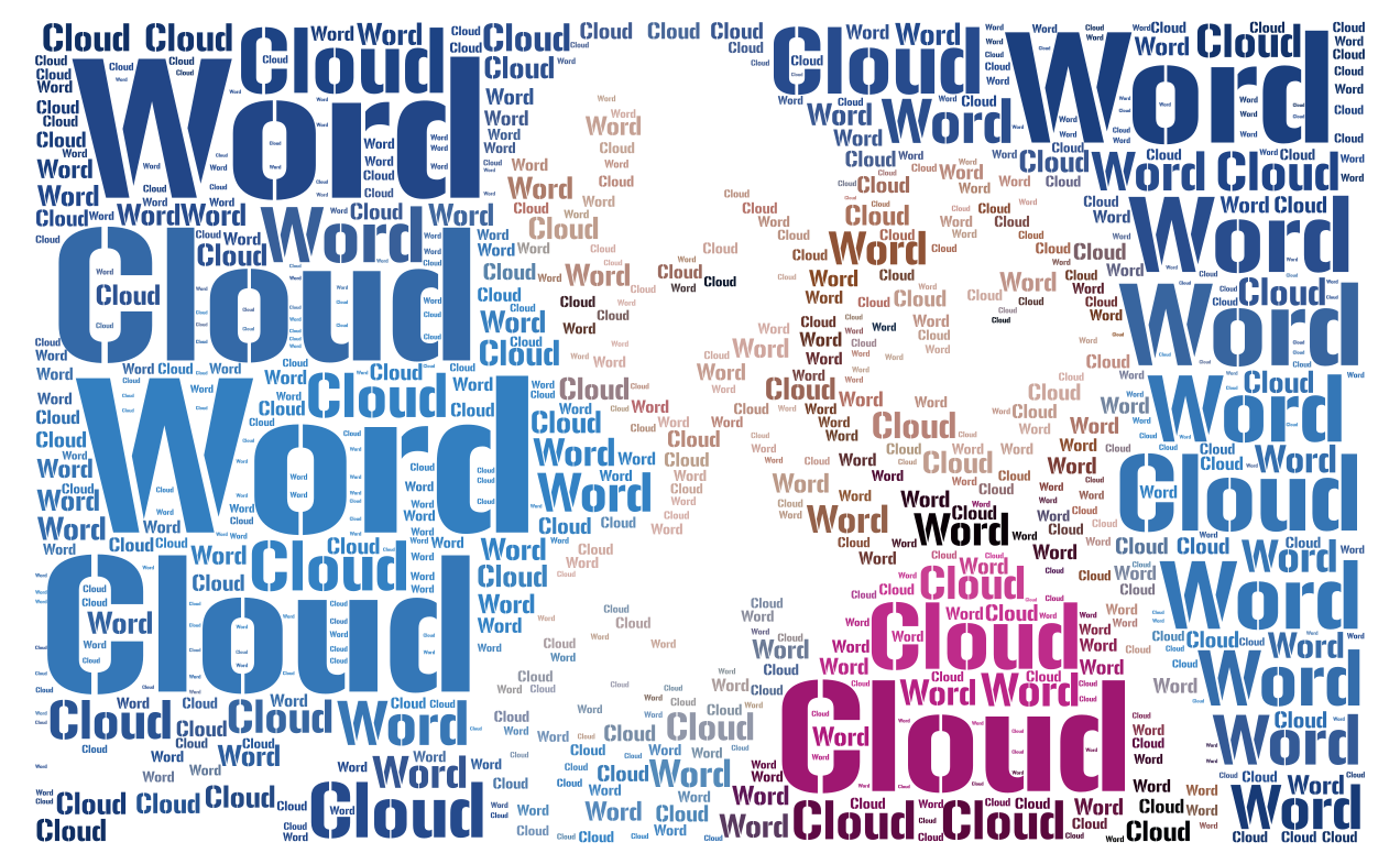 Облако слов что это. Облако слов. Реклама облако слов. Word cloud. Облако слов креатив.