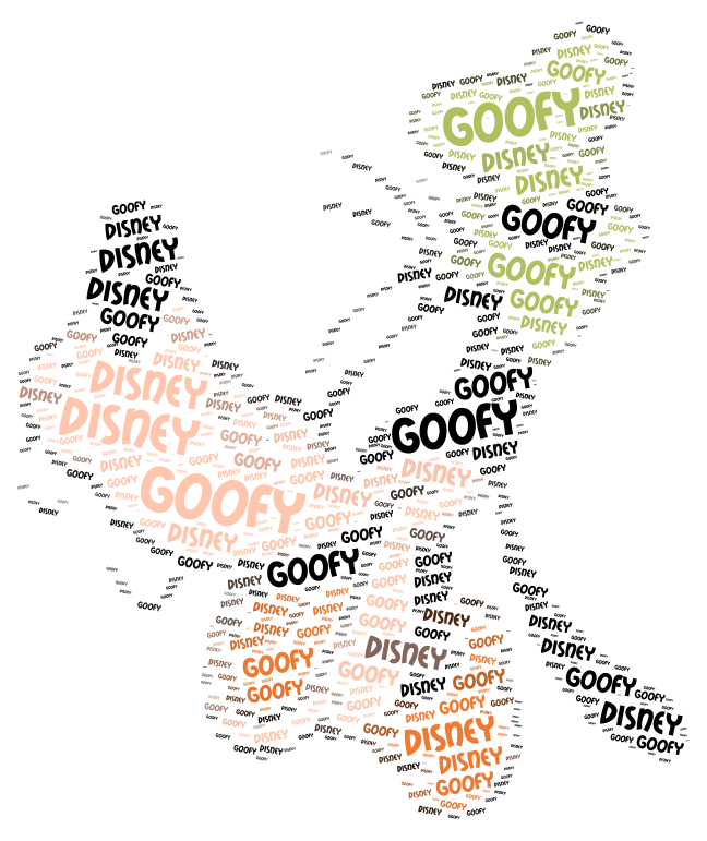 Different Word For Goofy