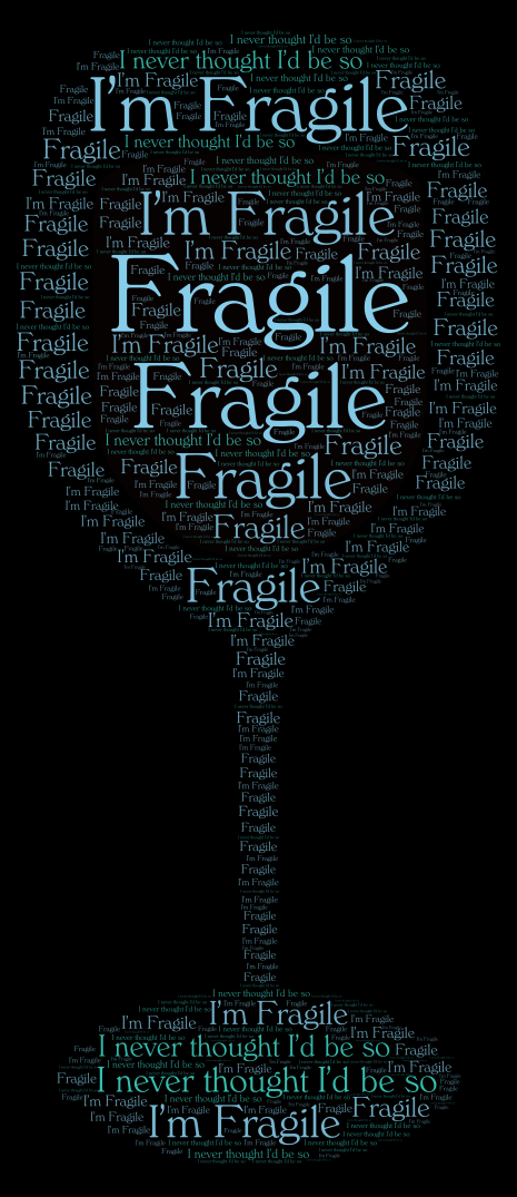 fragile-wordart