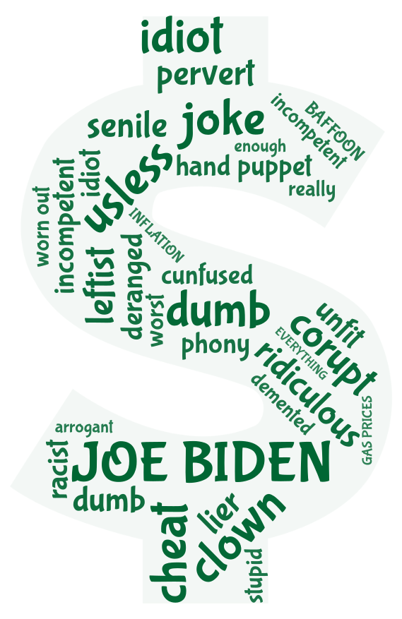 joe-bidedn-dollar-sign-wordart