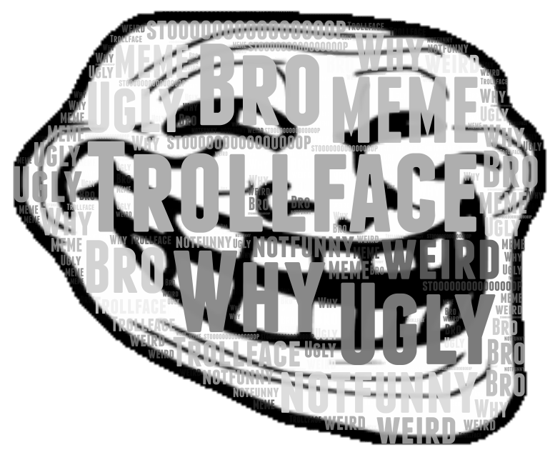 You've Been Trolled – WordArt.com