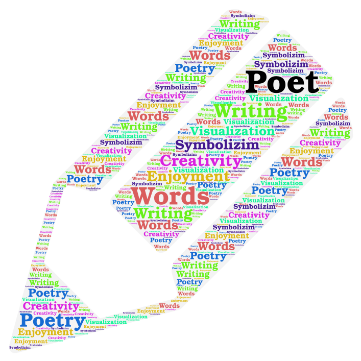 Text going home. Poetic Words. Облако слов поэзия. Poetic Words examples. Creativity Word.