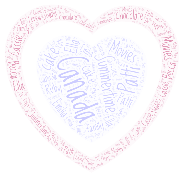 Art – WordArt.com